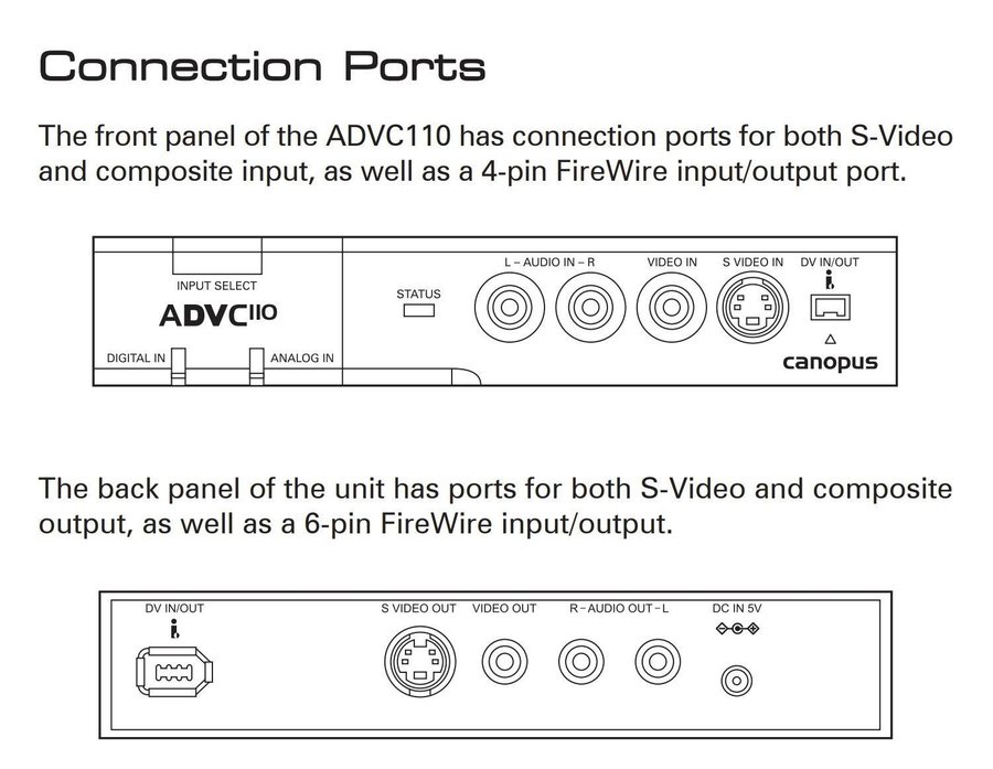 Canopus ADVC-110 - D8, Hi8, 8, VHS - TBC