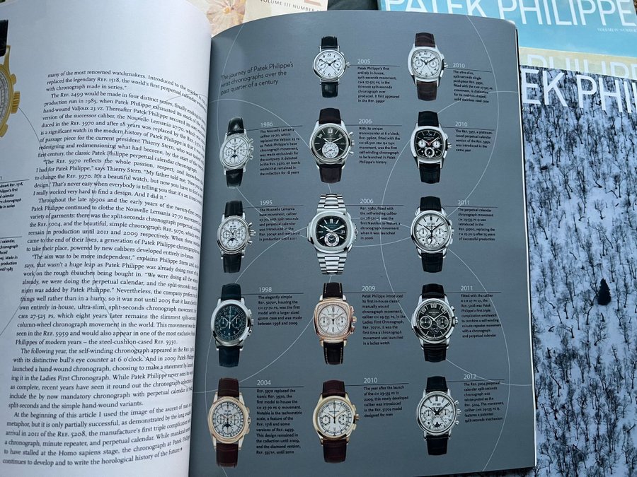 Patek Philippe, The International Magazine, 16 utgåvor