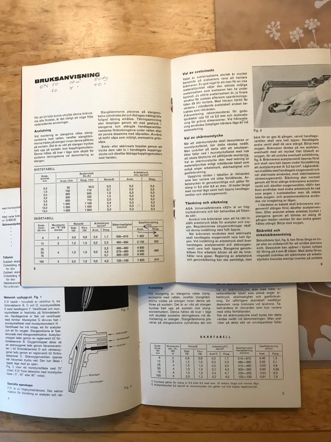 AGA Svetshäften för X21 och X31