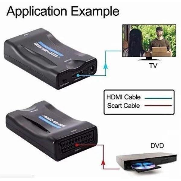 SCART till HDMI-adapter 1080P HD Video Audio