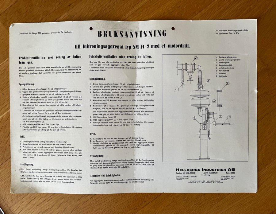 Skyddsrumsventilation Bruksanvisning