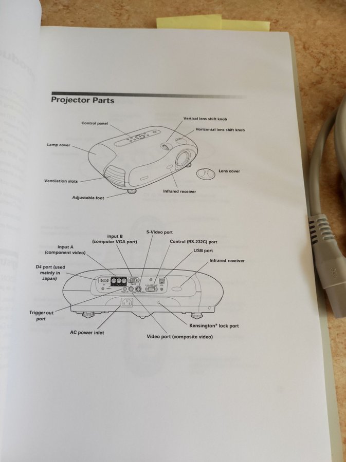 PROJEKTOR EPSON EMP-TW200 DREAMIO