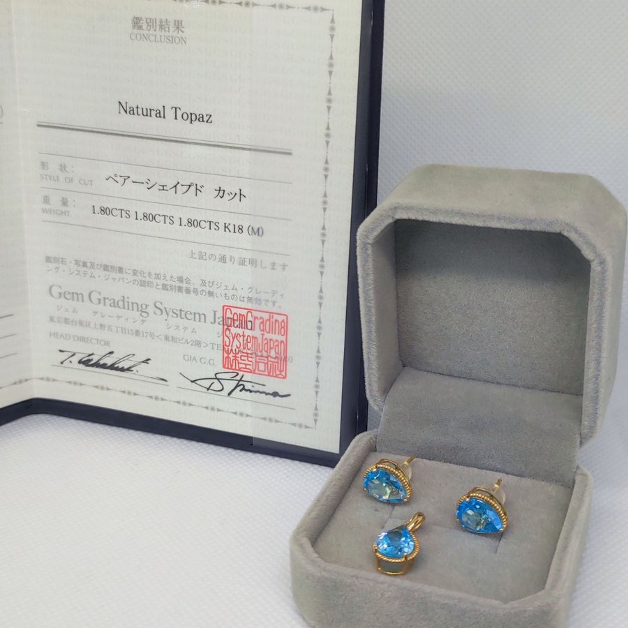 54ct Blue Topaz Set