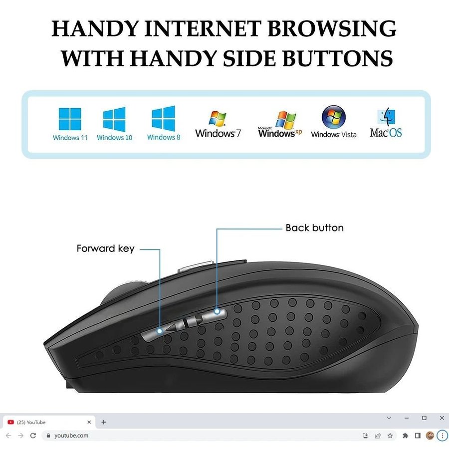 Trådlös mus Silent Mouse 24G bärbar mus Justerbar DPI-nivå för bärbara datorer