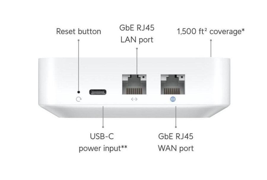 UniFi - Express