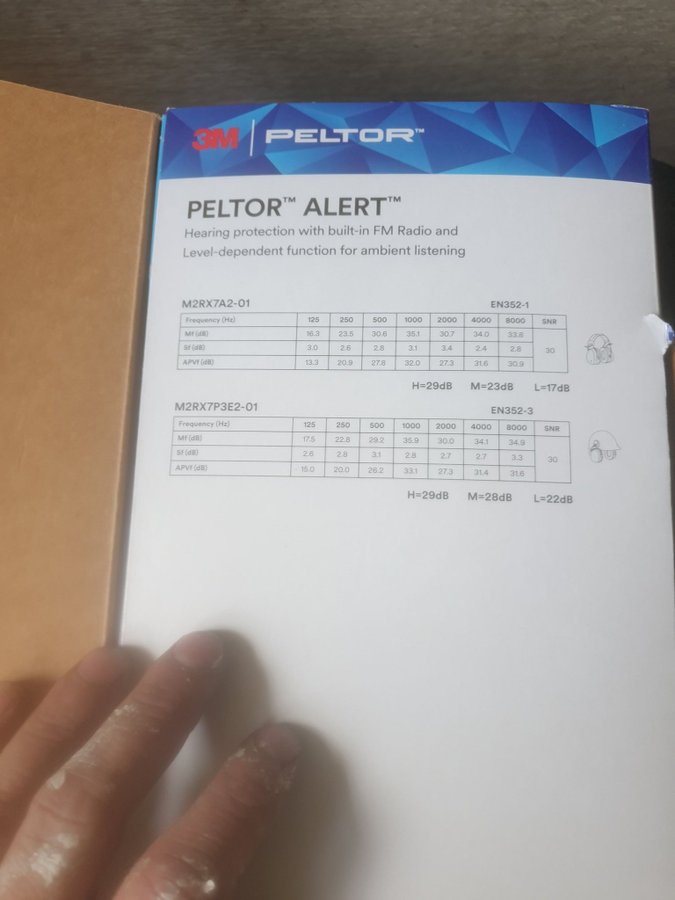 3m peltor alert