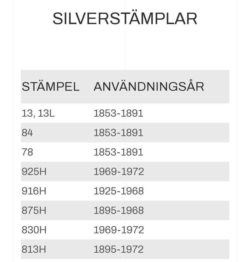 Örhängen silver 813H clips- Ametist FINLAND