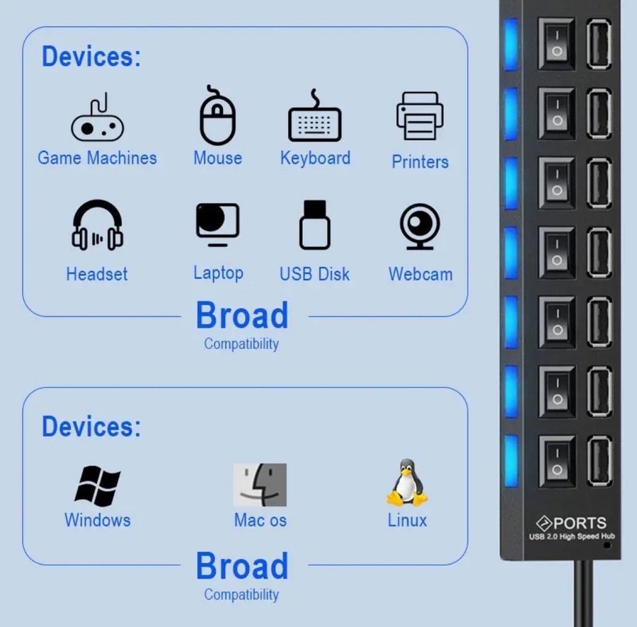 7 Port Usb Splitter Bärbar stationär dator Expander Multifunktionell Hub