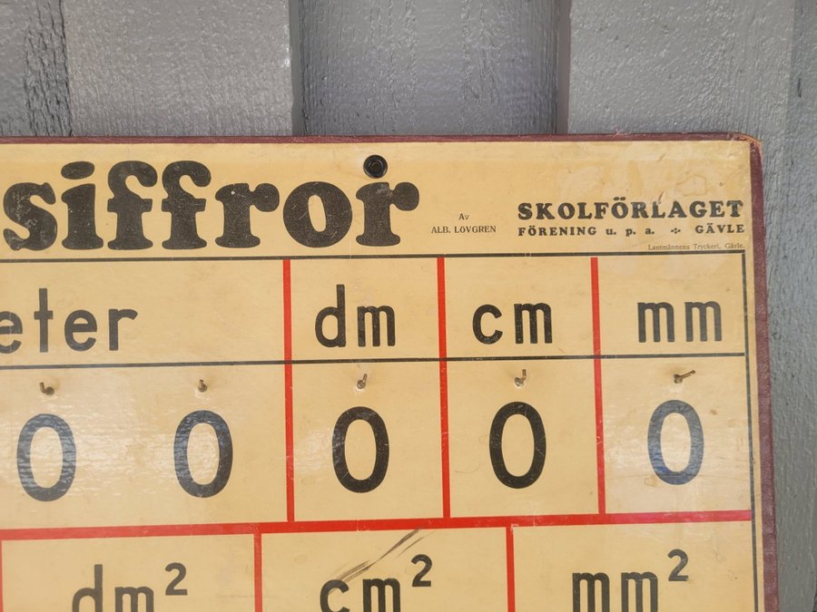 Retro skolplansch / sort tavla med lösa siffror / gammal plansch