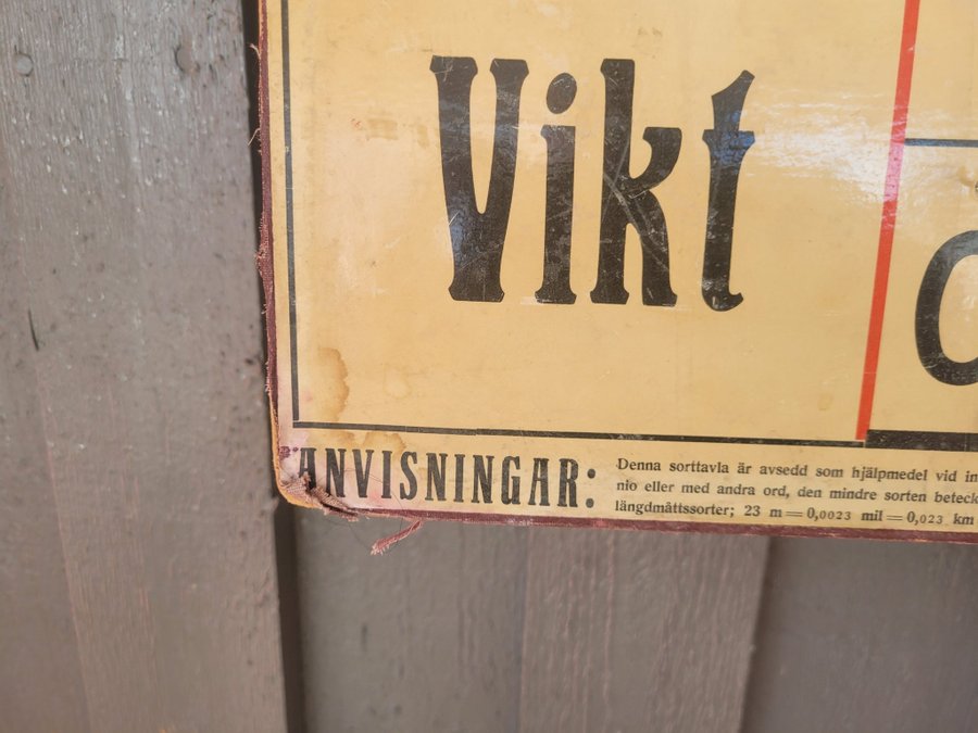 Retro skolplansch / sort tavla med lösa siffror / gammal plansch