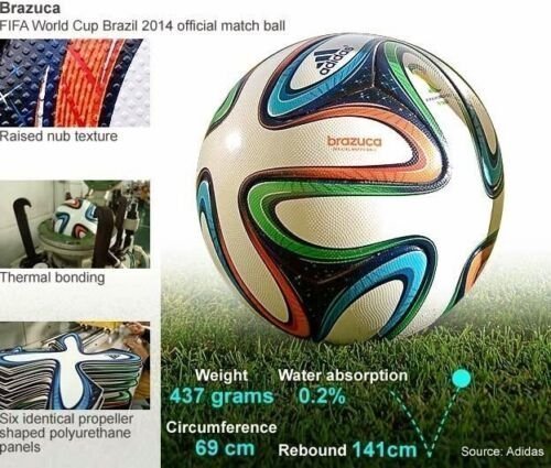 Adidas Brazuca Best Soccer Match Ball 2014 FiFA World Cup Football Ball New