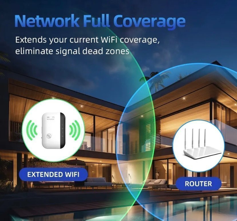 300Mbps Wireless WIFI Repeater Extender