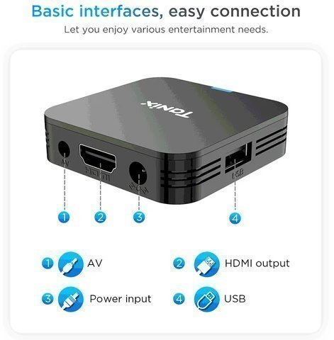 TANIX TX1 Mini TV Box 2GB RAM 16GB ROM