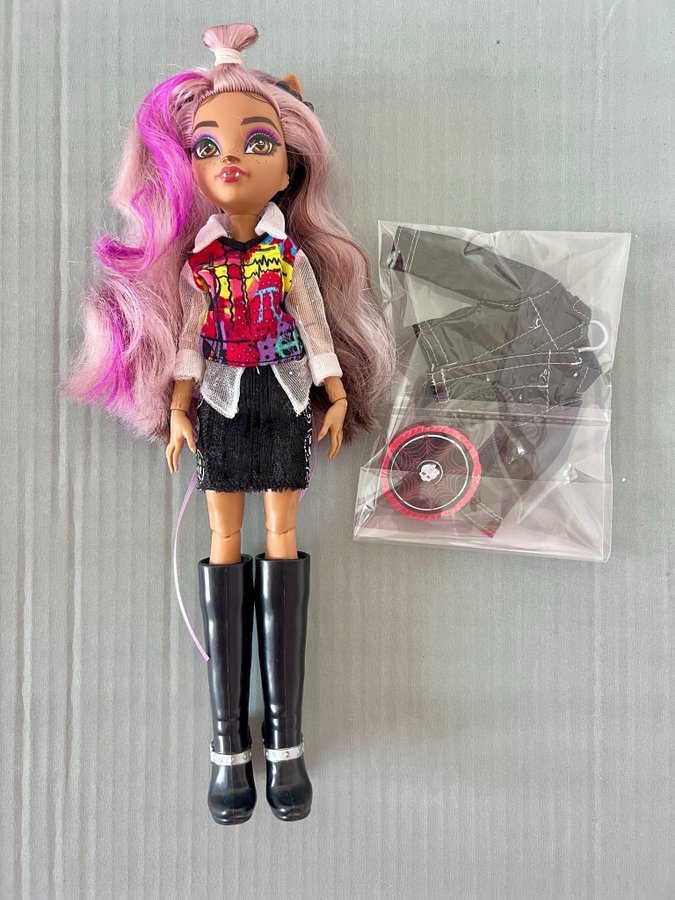 Monster High Clawdeen Wolf docka