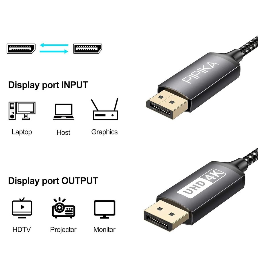 NY Flätad DisplayPort 12 kabel | DP++ | 15 meter | 4K@60Hz och 2K@144Hz | 24k