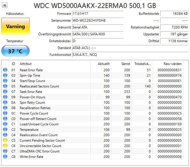 DEFEKT Hårddisk Western Digital WD Blue Hard Drive 500 GB