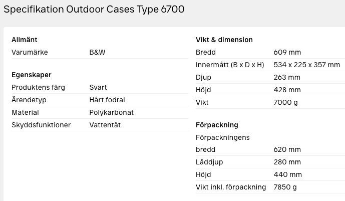 BW International Outdoor Cases Type 6700 väska kamera foto