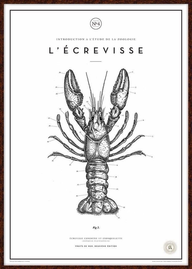 Ny poster begränsad upplaga - L'Écrevisse Atelier Graphique