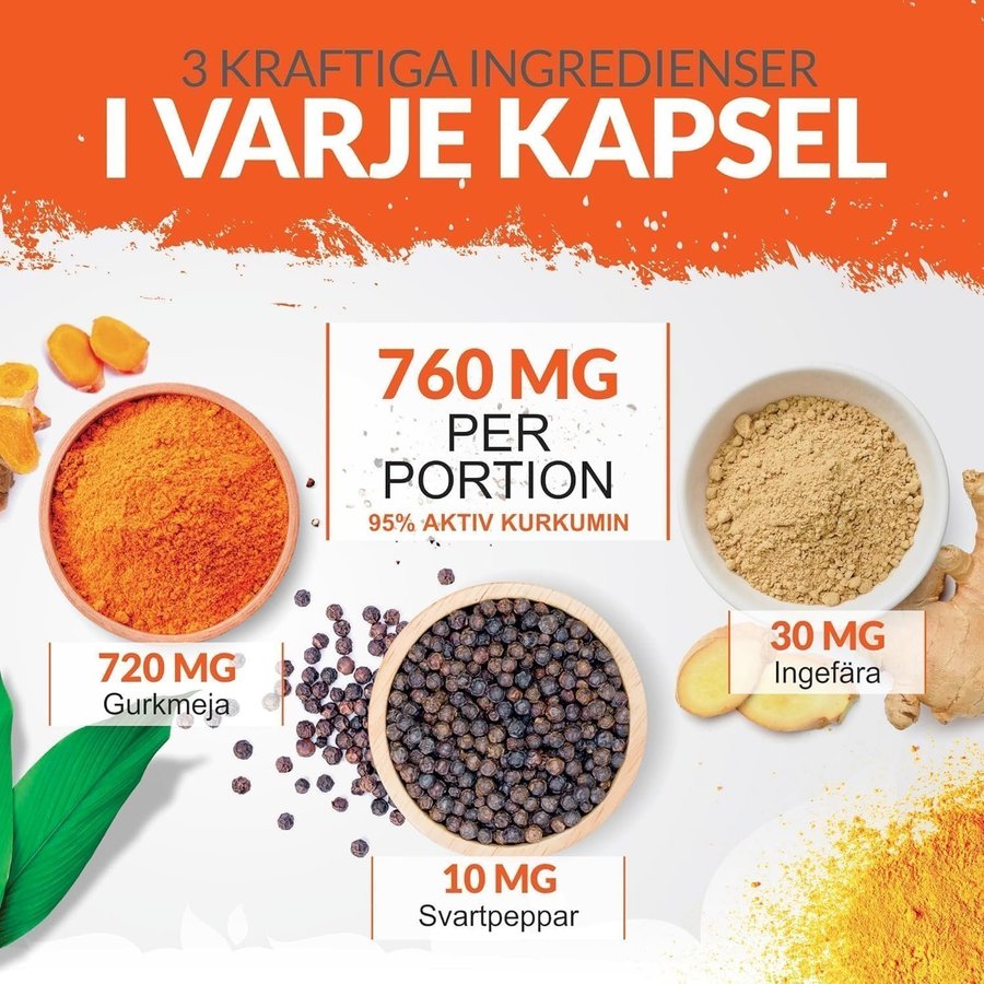 10 st Kosttillskott gurkmeja curcumin supplement Passa på att fynda!!