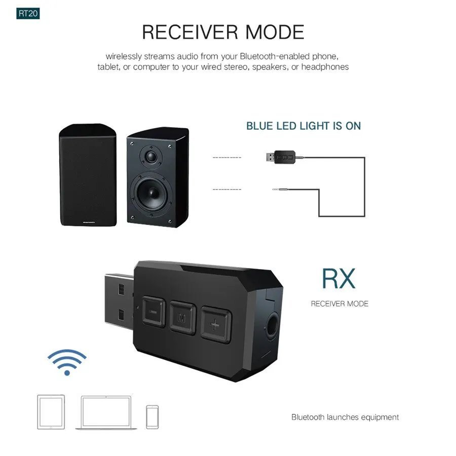 helt ny! BT 50 receiver transmitter till bil/hem bluetooth mic  handsfree