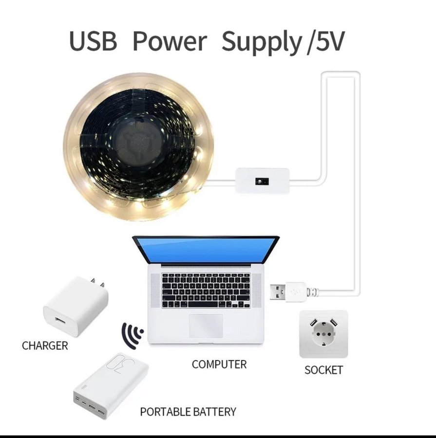 USB LED Strip Lights Motion 3 meter (vit)