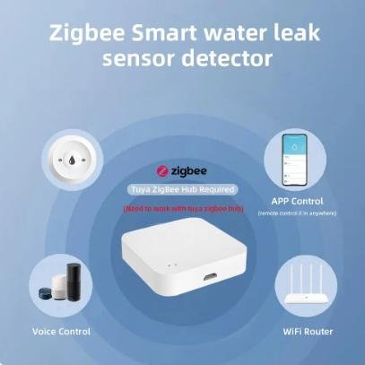 ONENUO Tuya ZigBee WiFi Smart Vattensensor