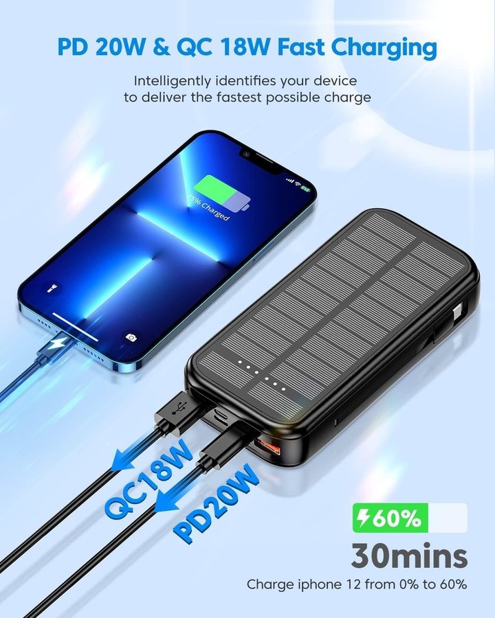 NY 5-portars Solcells Powerbank | 30000mAh | LED | USB-C | Ord pris 499kr