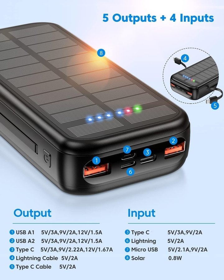 NY 5-portars Solcells Powerbank | 30000mAh | LED | USB-C | Ord pris 499kr