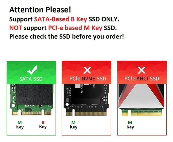 USB31 Typ C till M2 NGFF SSD-hölje M2