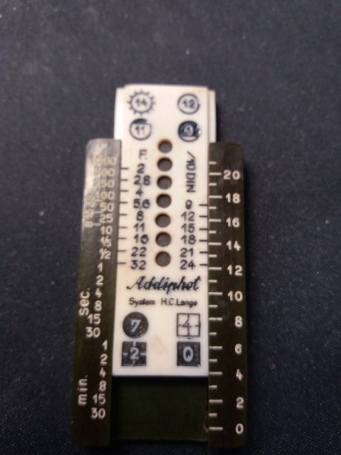 Adiphot System HC Lange Kamera FÖRVANDLINGSTABELL