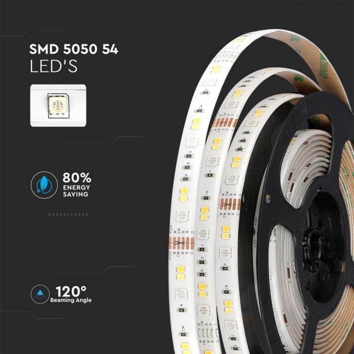 LED STRIP KIT(IP65 STRIPLIGHT)COMPATIBLE WITH ALEXA  GOOGLE HOME