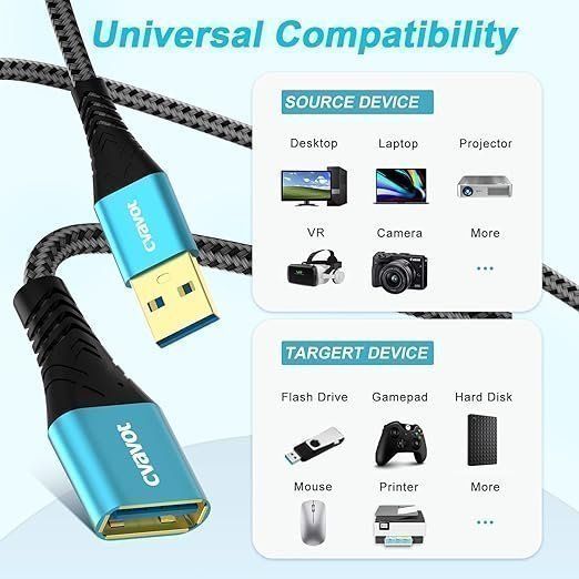 Helt ny Cvavot USB 30 Extension Cable  2MLight blue