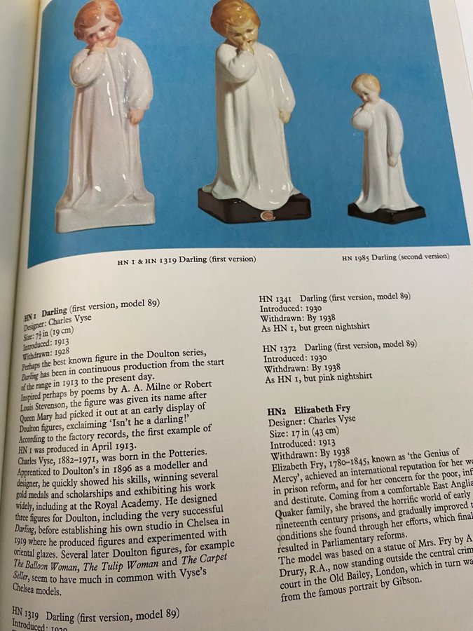 Royal Doulton Figures: Produced at Burslem c 1890-1978 af Desmond Eyles og