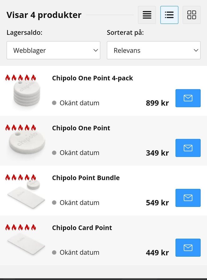 NY Chipolo One Point Bluetooth spårare till nycklar (Android)