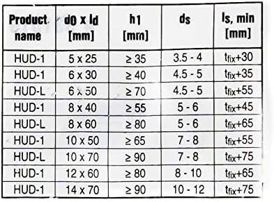 NYA! 10 st Hilti Universalplugg HUD-1 12x60 inkl. moms