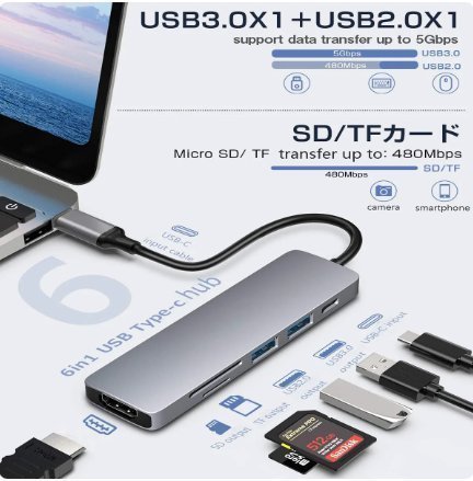 USB-C Hub 6-i-1 med HDMI USB 30 SD/TF-kortläsare