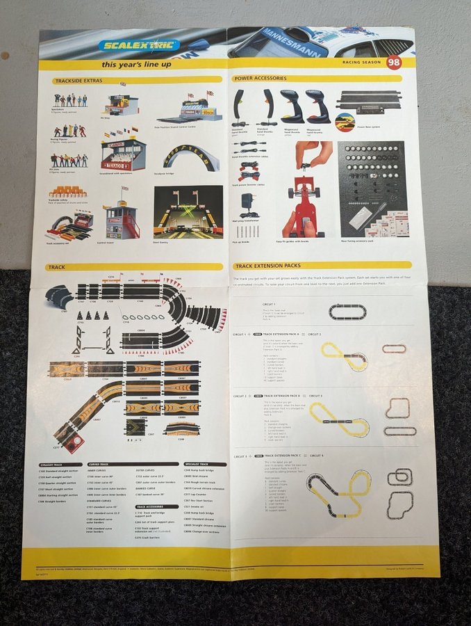 Scalextric utvecklingsbar till a2 format