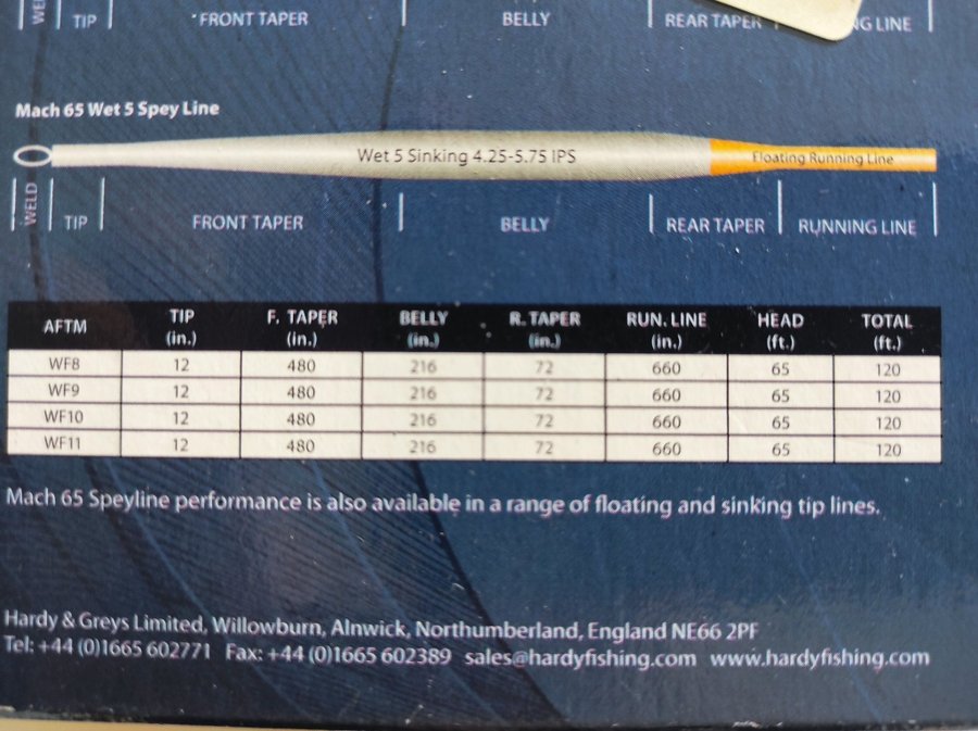 Hardy Mach 65 Speyline #9 Wet 5 Sinking