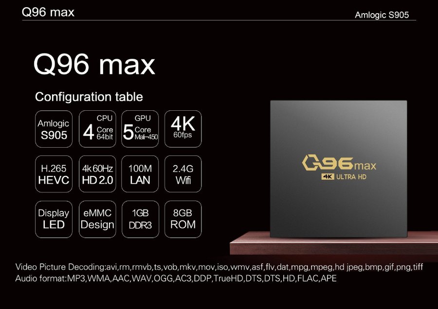 ny Q96 MAX S905 4K Internet TV set-top boxAndroid network set-top box TV box