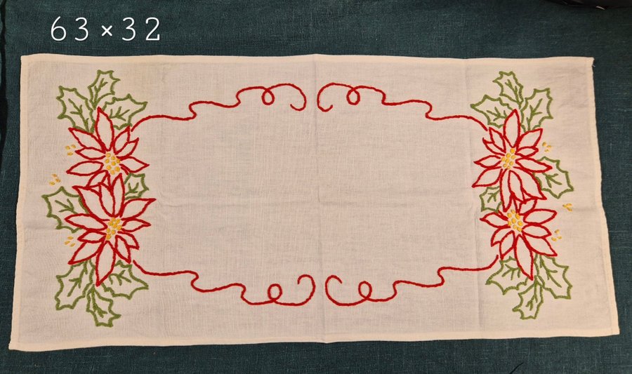 Julduk handbroderad 63×32 linnetyg