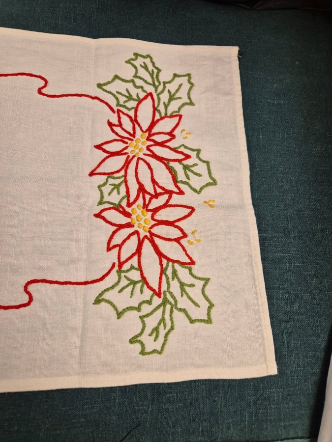 Julduk handbroderad 63×32 linnetyg