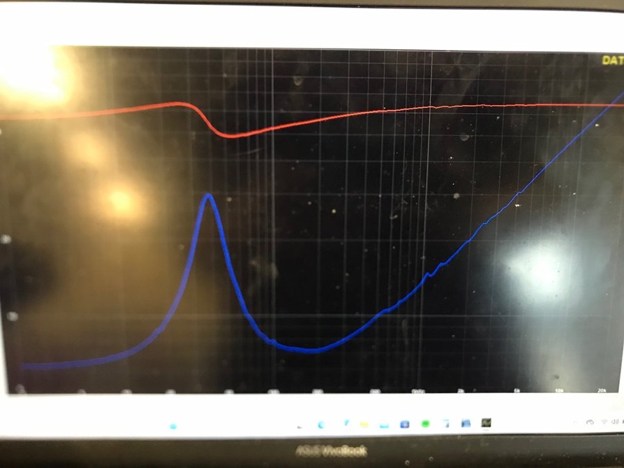 15” baselement elbas? PA toppar/monitor? Basstöd?