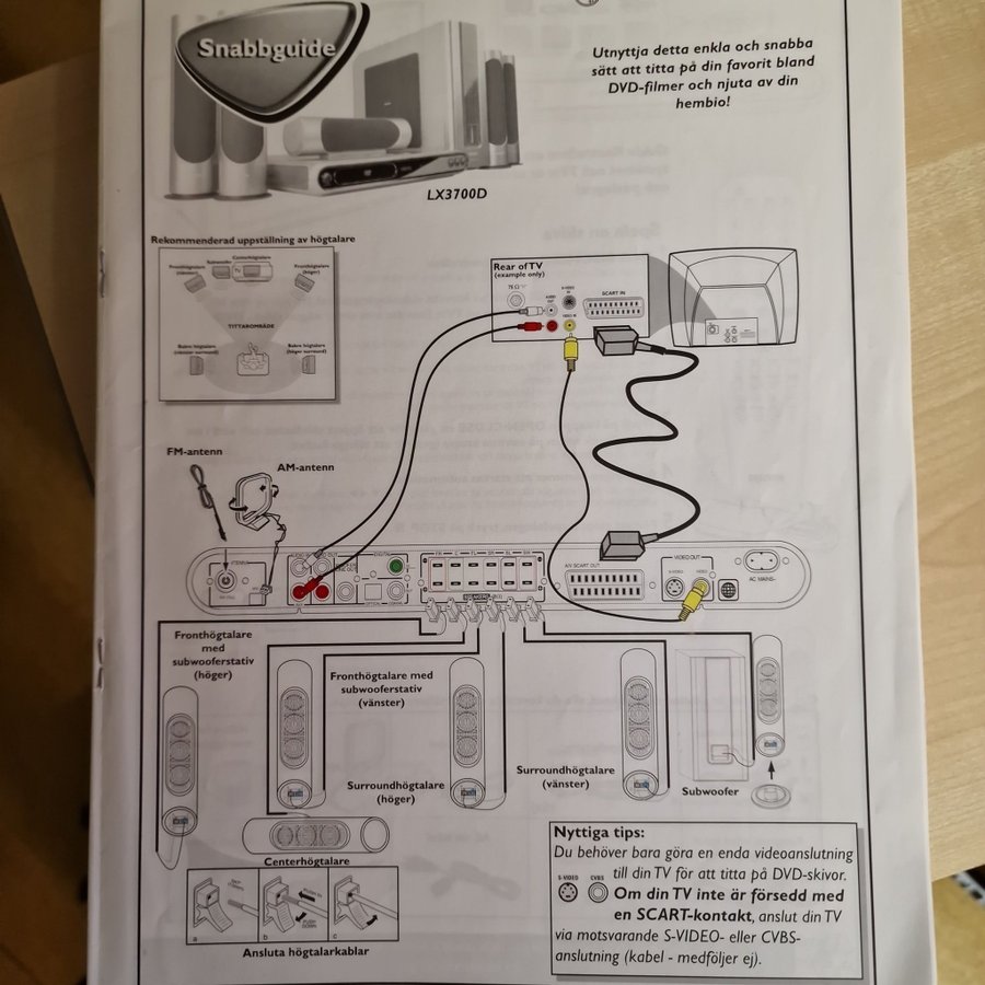 DVD-hemmabiosystem LX3700D