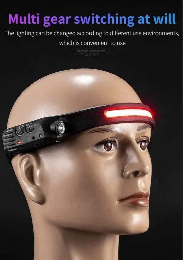 Headlamp with Wave Sensing