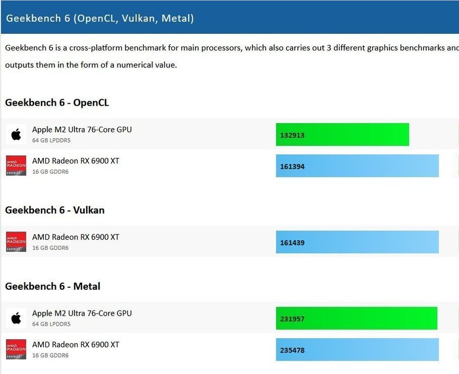 Lyxig Premium RIG -Louqe Ghost MKIII I9-12900K GSKILL 6000MHz 2TB RX 6900XT