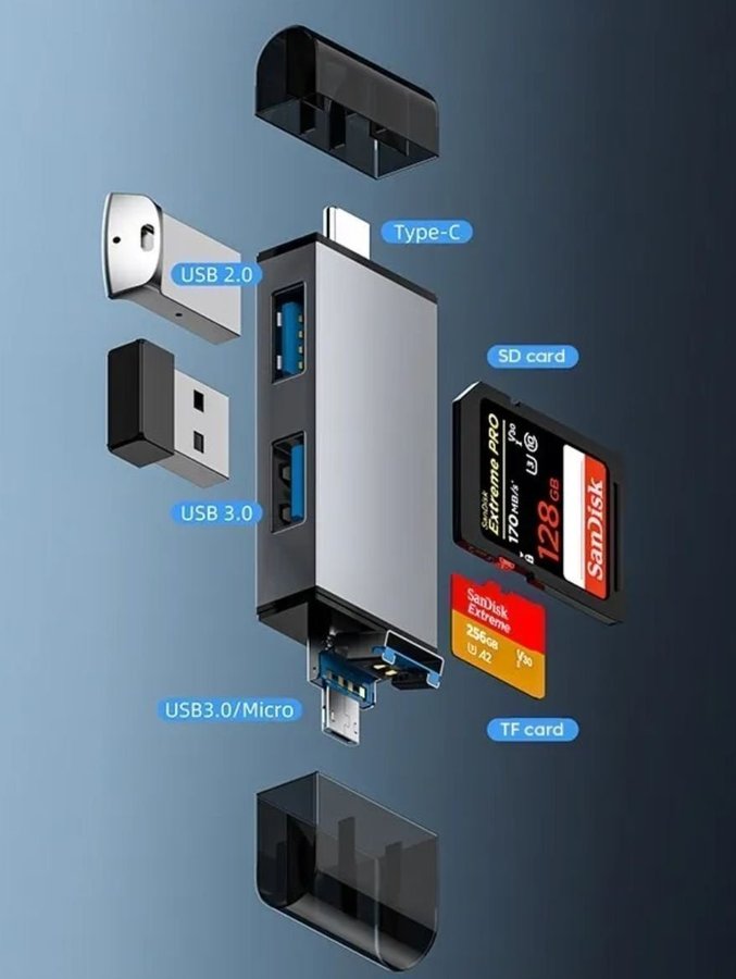 Kortläsare USB 3.0, 7-i-1 multifunktions