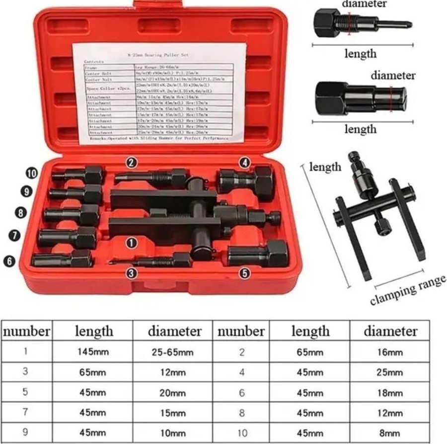 8-22mm Lagerutdragare Set