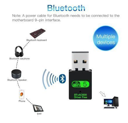 4 stycken FENVI 600Mbps USB WiFi Bluetooth-adapter 2in1