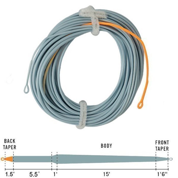 Skagit/Switch Skjutklump 600 Grain/39 Gram