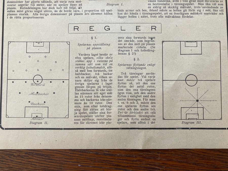 Fotbollsspel - Sällskapsspel från 1918